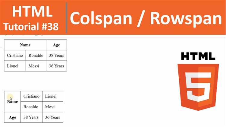 Как правильно использовать colspan для объединения ячеек