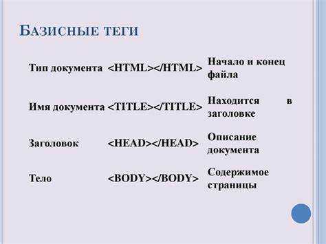 Влияние дескрипторов на взаимодействие с CSS и JavaScript