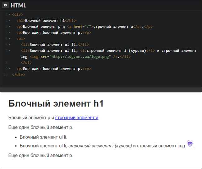 Чем отличается элемент от тега и атрибута