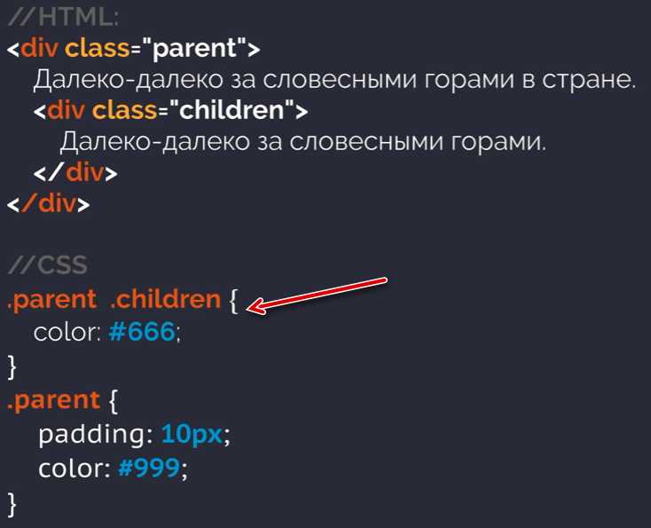 Когда использовать блочные и строчные элементы