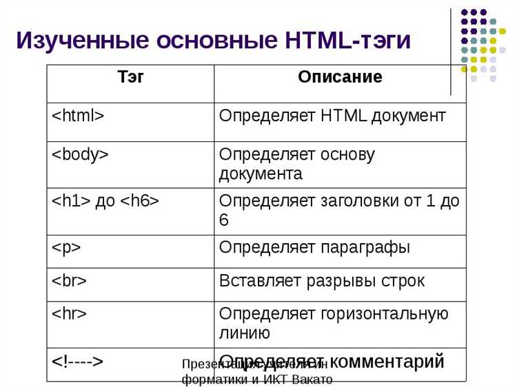 Как валидировать структуру элементов в HTML-документе