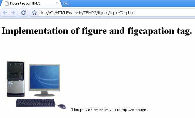 Когда и зачем использовать элемент figure для графических объектов