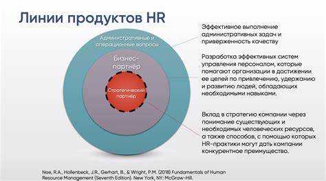 Использование тега hr для логического разделения контента