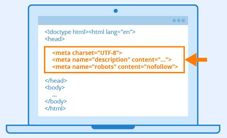 Что такое кодировка страницы в HTML meta