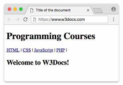 Отличия элемента nav от других HTML-элементов для навигации