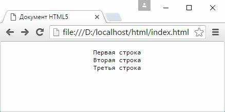 Что такое pre в html