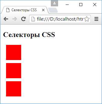Псевдоэлементы и их роль в стилизации контента