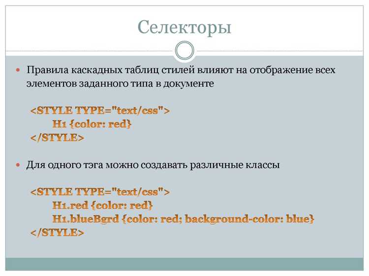 Изменение фона элемента через style
