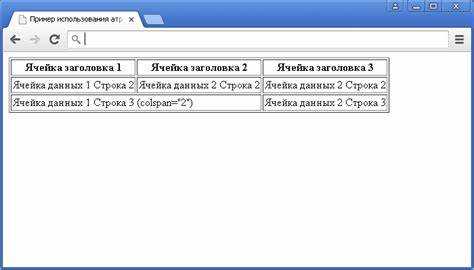 Что такое td в html