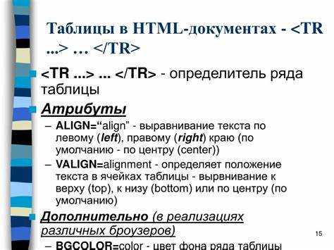 Роль тега tr в структуре таблицы HTML
