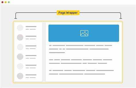 Что такое wrapper в html