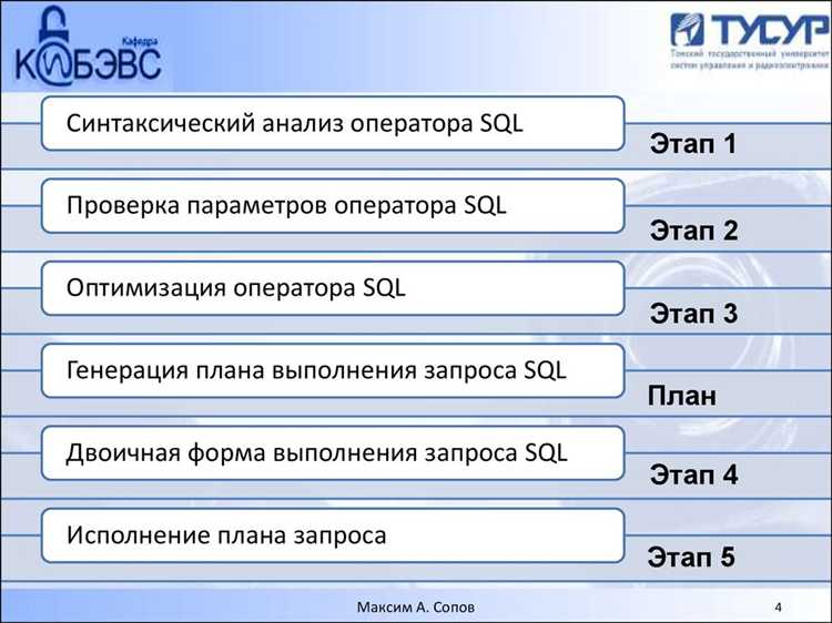 Использование предупреждений для предотвращения дублирования данных в базе