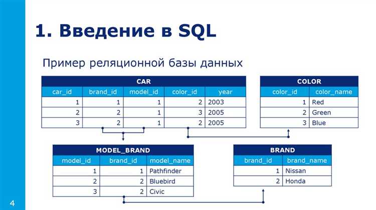 Как избежать избыточных предупреждений при работе с большими базами данных