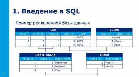 Для чего используются предупреждения sql