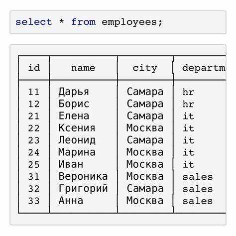 Фильтрация по результатам оконной функции: подводные камни