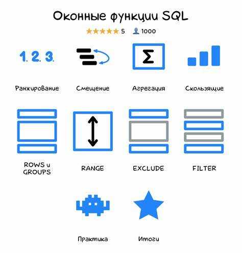 Для чего нужны оконные функции sql