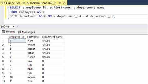 Для чего в sql используются aliases