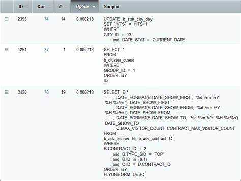 Платформы с задачами и автоматической проверкой SQL-кода