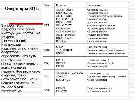 Где потренировать запросы sql