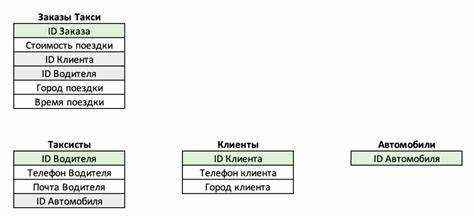 Как найти файлы базы данных на сервере с помощью PowerShell