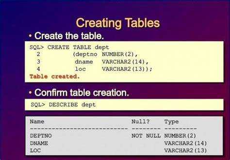 Как SQL Server управляет памятью для глобальных временных таблиц