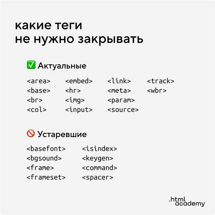 Добавление атрибута с помощью метода setAttribute()