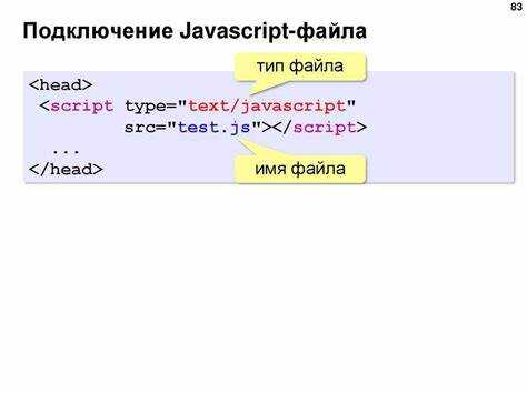 Динамическое изменение значений атрибутов