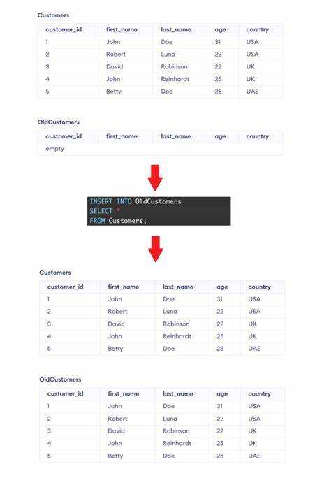 Как добавить новую запись в таблицу sql