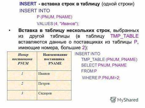 Как добавить записи в таблицу sql server