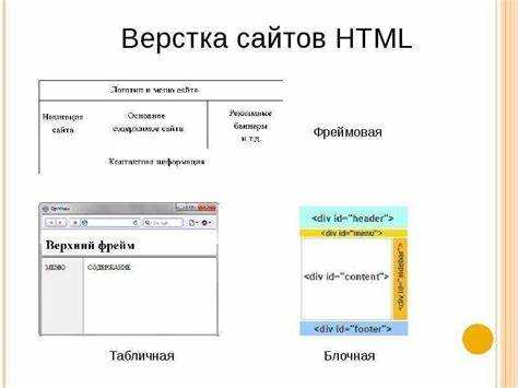 С чего начать: выбор редактора кода и настройка среды