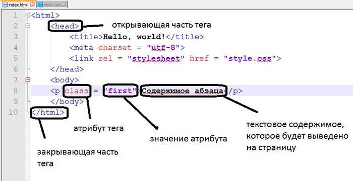 Использование JavaScript для клиентского экранирования ввода