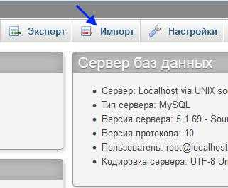 Как импортировать sql базу в phpmyadmin