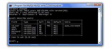Как изменить тип столбца в sql