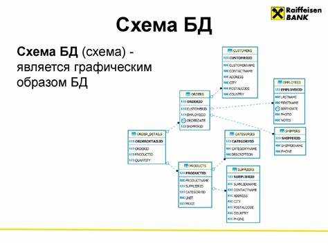 Как извлечь из бд sql документ pdf