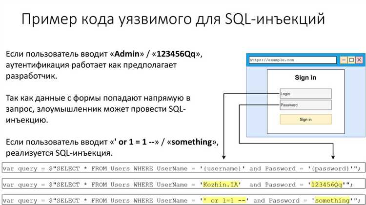 Как сохранить PDF в базу данных: выбор формата и методов