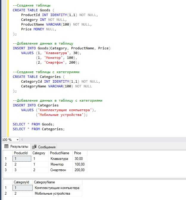 Как правильно комментировать сложные SQL-запросы