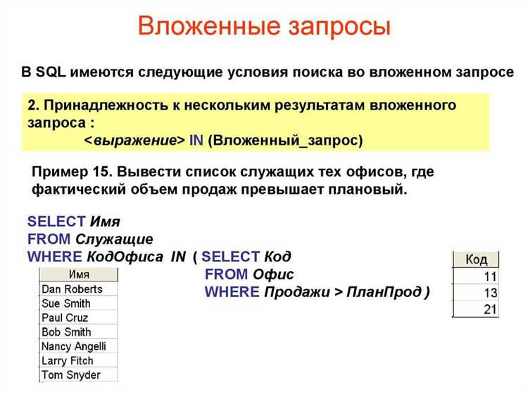 Как активные узлы SQL упрощают мониторинг изменений в таблицах