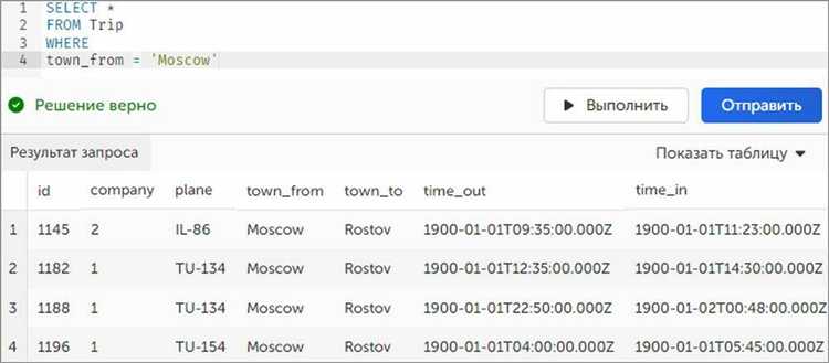 Интеграция активных узлов SQL с внешними сервисами через хранимые процедуры