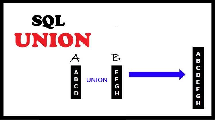 Использование JOIN вместо UNION для уменьшения числа операций