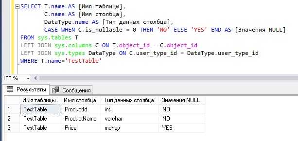 Проблемы и ошибки при поиске таблиц в SQL
