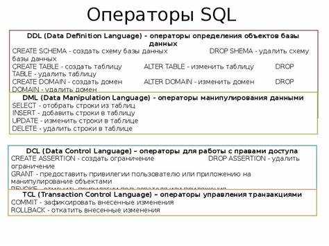 Использование агрегатных функций