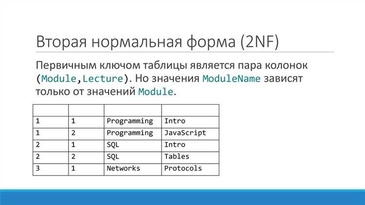 Как выбрать имя для колонки, отражающее её содержание?