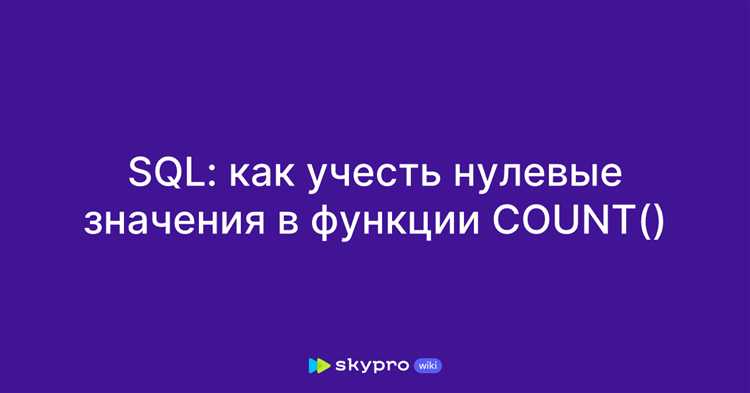 Оптимизация индексов для предотвращения дублирования данных