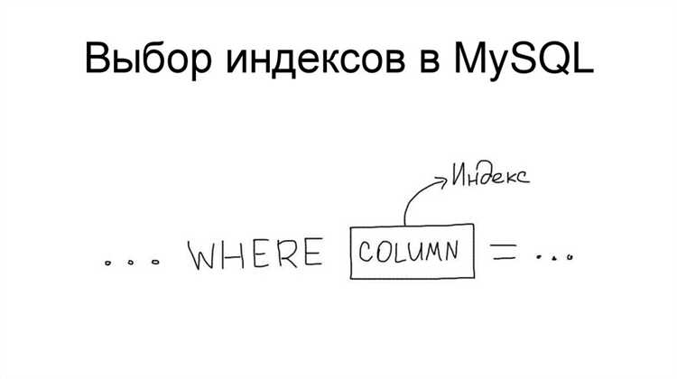 Как не выводить повторяющиеся значения в sql