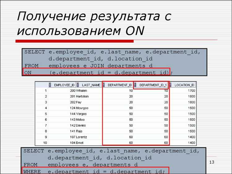 Фильтрация данных после объединения таблиц с помощью WHERE и ON