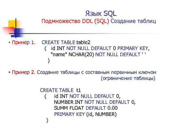 5. Управление индексами