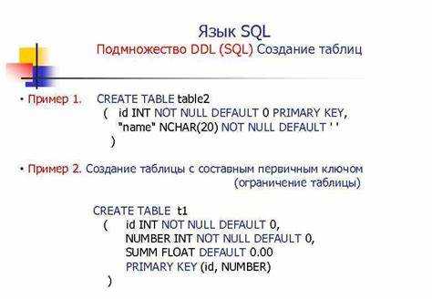 Как обучиться sql самостоятельно