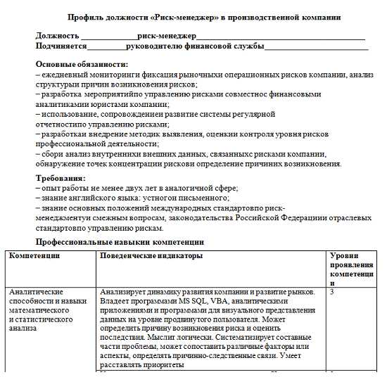Как грамотно описать уровень владения SQL