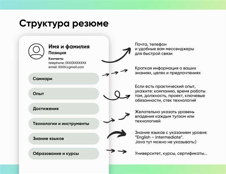 Какие термины использовать, чтобы подчеркнуть владение SQL