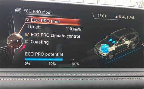 Роль трансмиссии и алгоритмов переключения передач в Eco Pro
